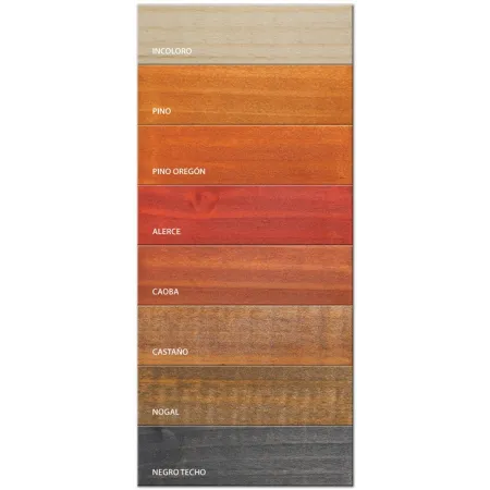 Pintura para Madera Algifol 3,78 Litros (1 Galón) – 8 Colores Pinturas