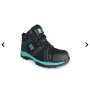 Calzado Seguridad HW Bering Low Aqua HardWork