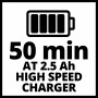 Bateria 18 V 2,5Ah + Cargador rápido Einhell