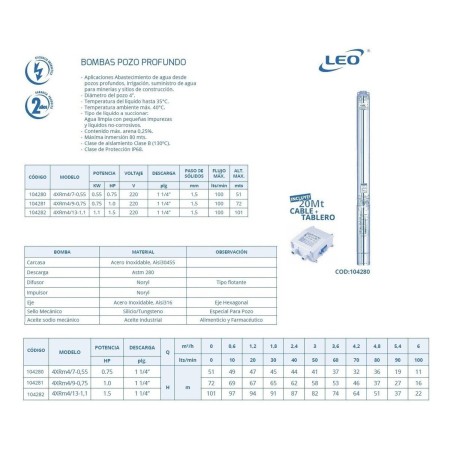 BOMBA POZO PROFUNDO LEO 4XRM4/8-0.55 + 20M CABLE