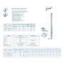 BOMBA POZO PROFUNDO LEO 4XRM4/8-0.55 + 20M CABLE