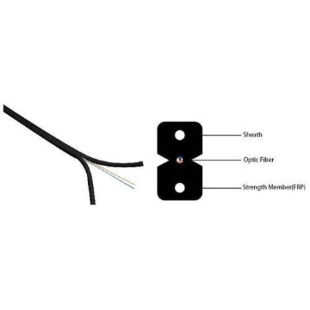 Cable fibra optica drop 2 core TRIPLEE