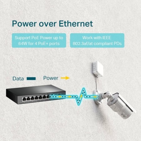 Switch tp-link TL-SG1008P de 8 Puertos Gigabit con 4 Puertos Poe precio online