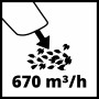 Soplador de hojas inalámbrico 18v  Einhell | 200 km/h. - en uso