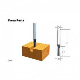 Fresa Recta 1 Filos 1/4" X 1" Eje 1/4"