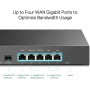 Router tplink Gigabit Multi-WAN TL-ER7206