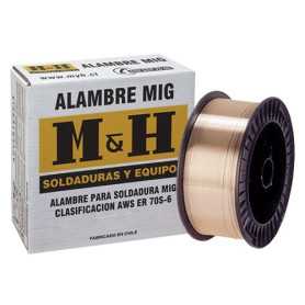 Alambre mig myh 0.8 mm rollo 15 kg-tecnojuegos