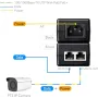 Power Injector PoE Gigabit Cudy POE200 IEEE 802.3af/at precio online
