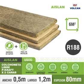 Lana Mineral Papel dos Caras 80 mm R188 10 Unidades 0,5 x 1,2 m — 6 m² Aislacion