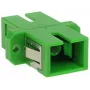 Guía de Fibra Óptica SC/APC Adaptadores fibra optica