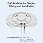 Punto de Acceso WiFi AC1200 Gigabit Cudy AP1300 Dual Band Acces point - vista detalle