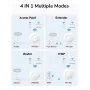 Punto de Acceso WiFi AC1200 Gigabit Cudy AP1300 Dual Band Acces point - en uso