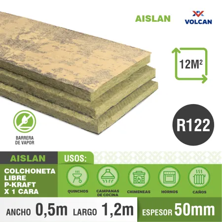 Lana Mineral Papel una Cara 50 mm R122 20 Unidades 0,5 x 1,2 m — 12 m² Aislacion