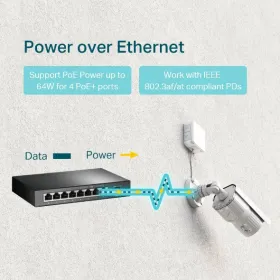 Switch tp-link TL-SG1008P de 8 Puertos Gigabit con 4 Puertos Poe