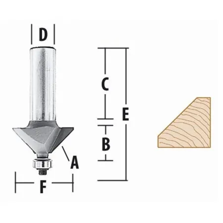 FRESA 1/4 X 1/4 P/LAMINADOS Y BISELADOS TOMA 1/4 Accesorios fresadoras